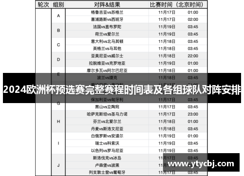 2024欧洲杯预选赛完整赛程时间表及各组球队对阵安排